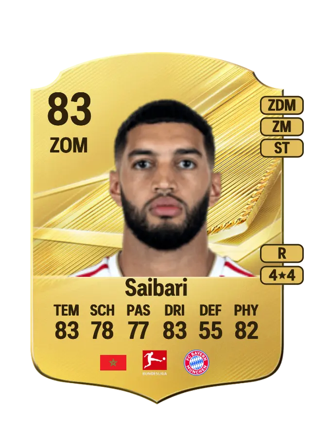 Ismael Saibari card