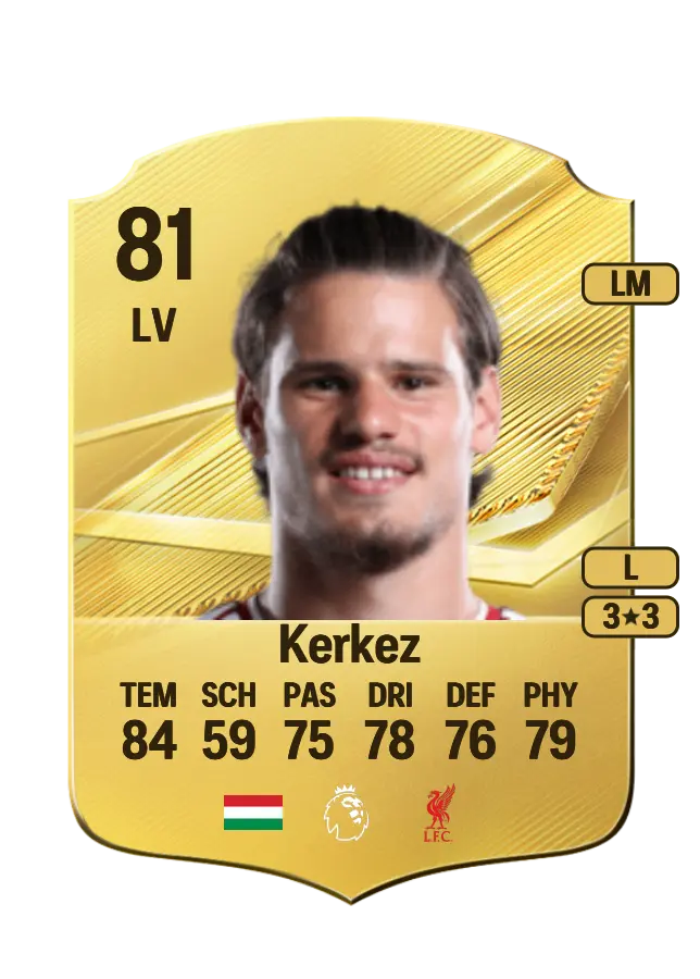 Milos Kerkez card