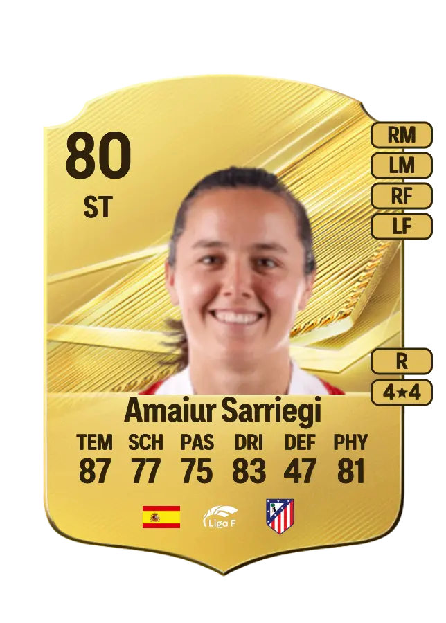 Amaiur Sarriegi card