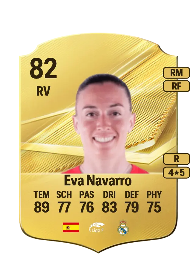 Eva Navarro card