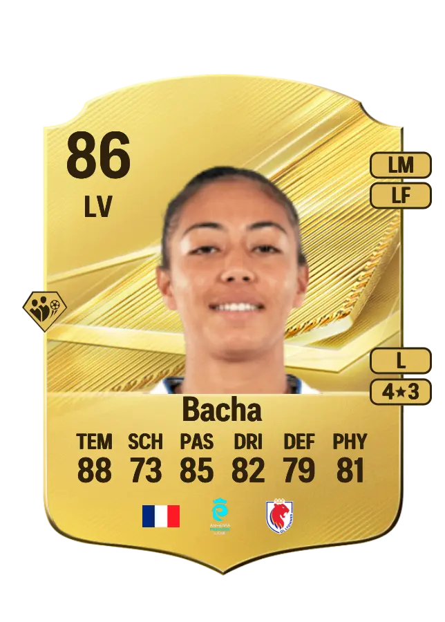 Selma Bacha card