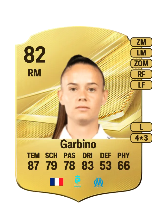 Maëlle Garbino card