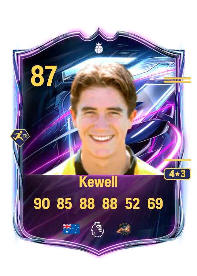 Harry Kewell card