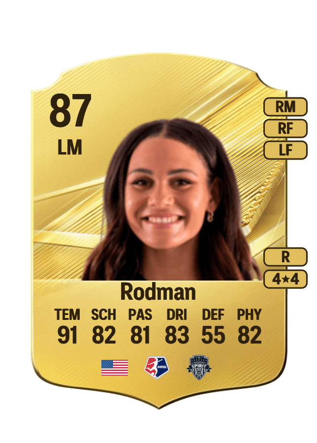 Trinity Rodman card