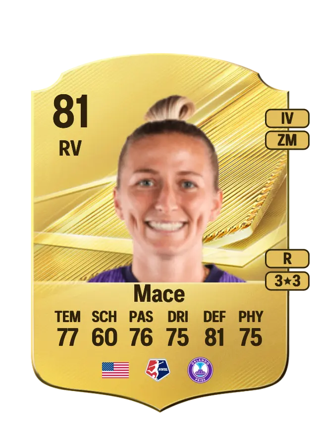Hailie Mace card