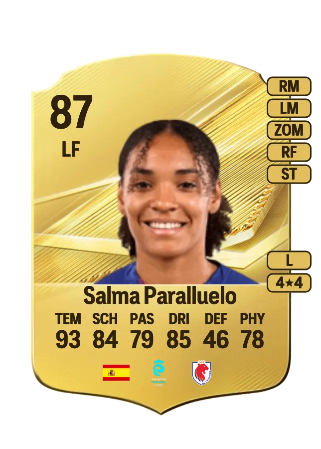 Salma Paralluelo card
