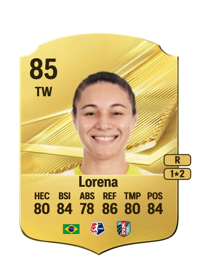 Lorena card