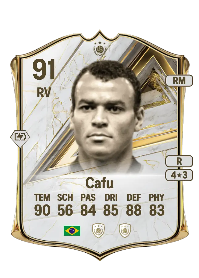 Cafu card