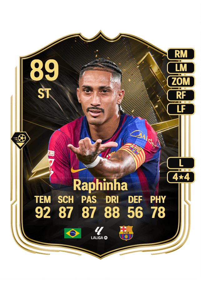 Raphinha card