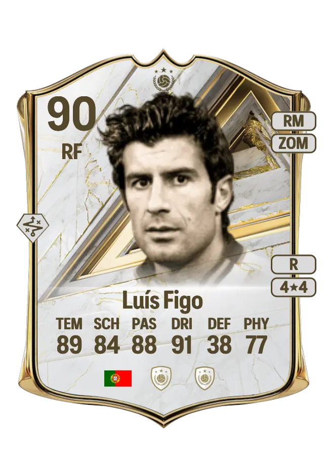Luís Figo card