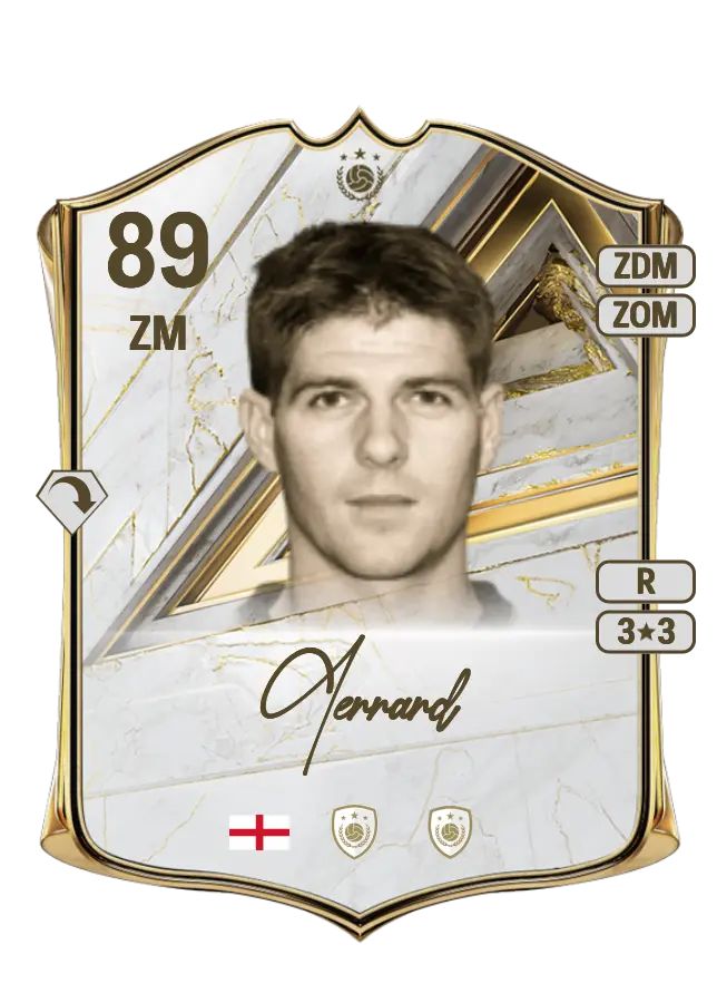 Steven Gerrard card