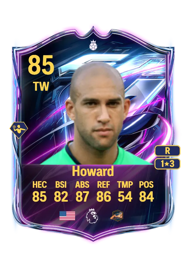 Tim Howard card