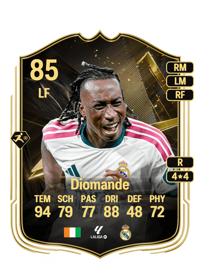 Yan Diomande card