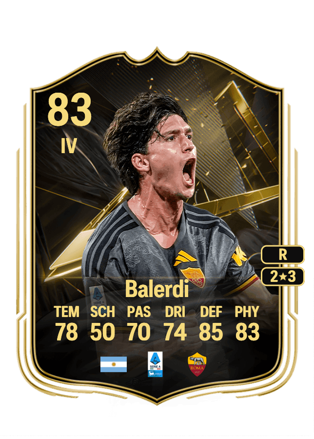 Leonardo Balerdi card