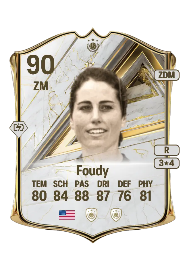 Julie Foudy card