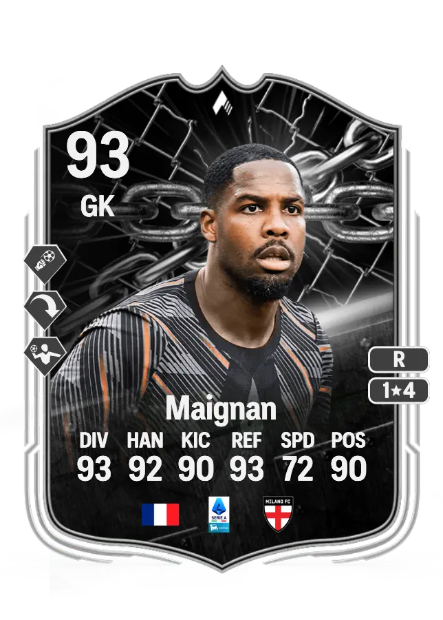 Mike Maignan card