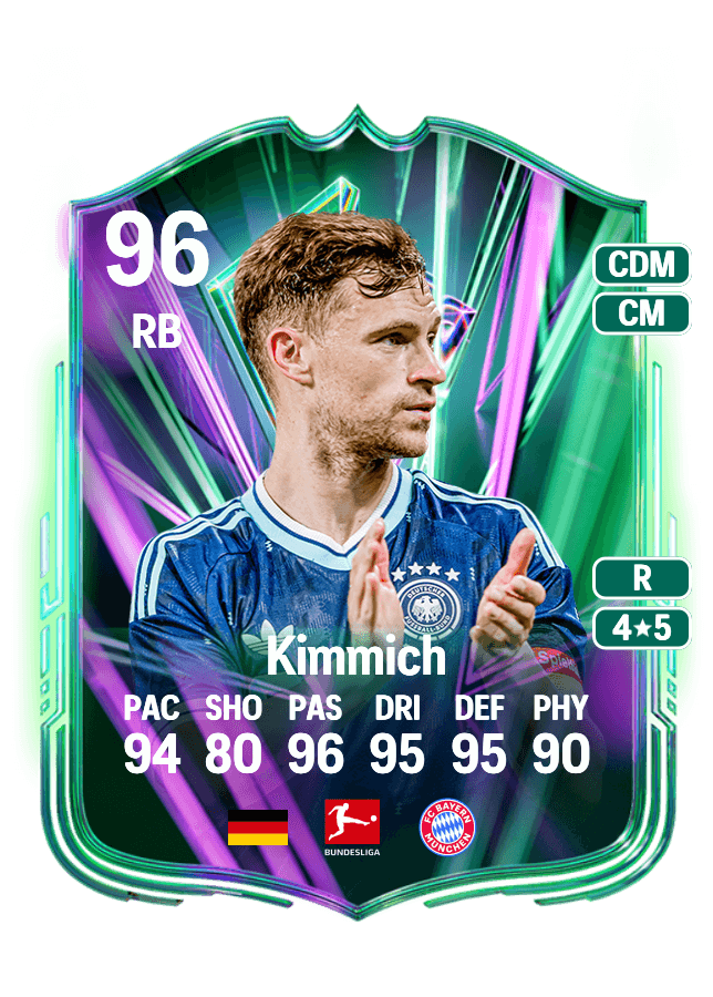 Joshua Kimmich card