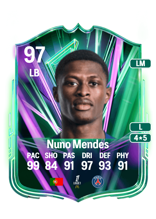 Nuno Mendes card