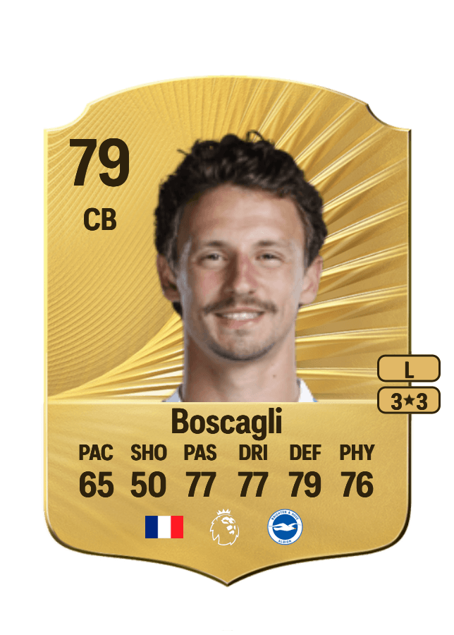 fifa rare cards The Rarest Card In FIFA History... (I was shocked)