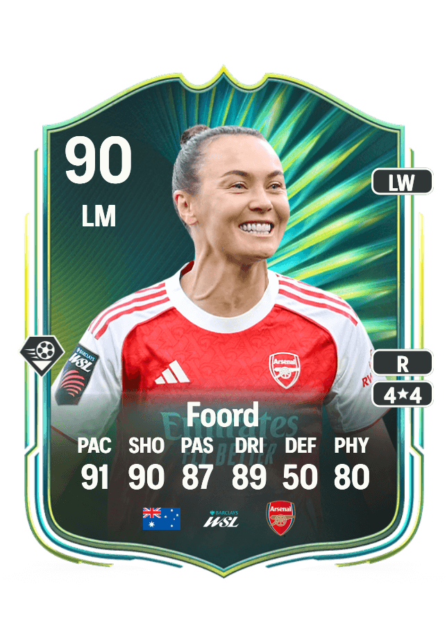 Caitlin Foord card