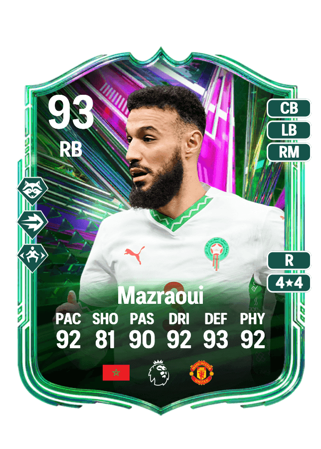 Noussair Mazraoui card