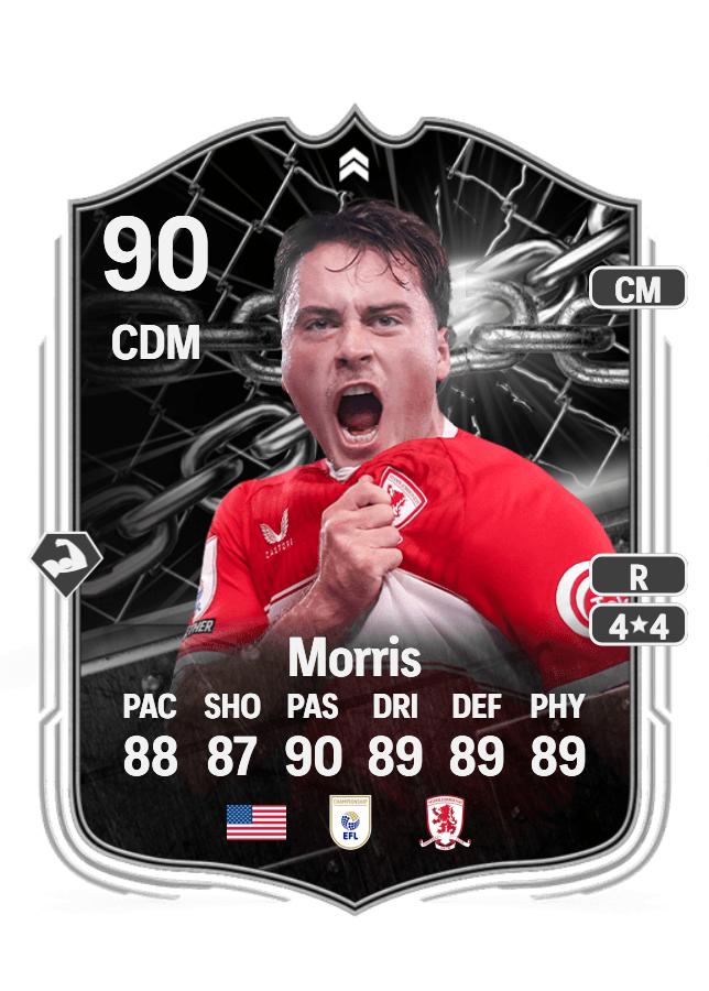 Aidan Morris card