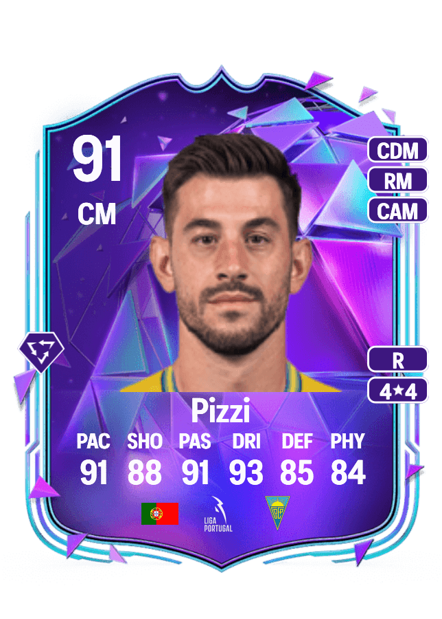 Pizzi card