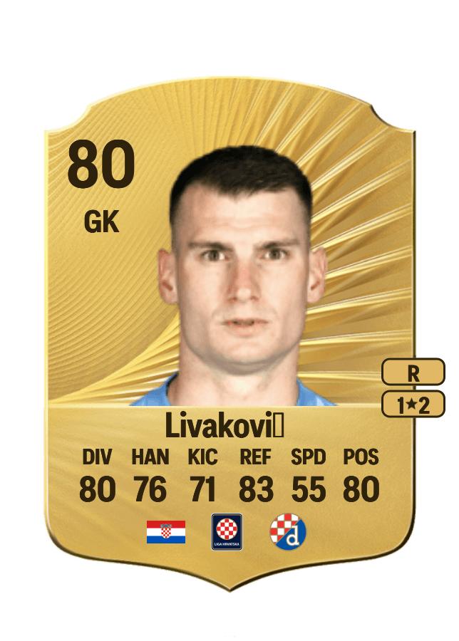 rare player cards rare cards