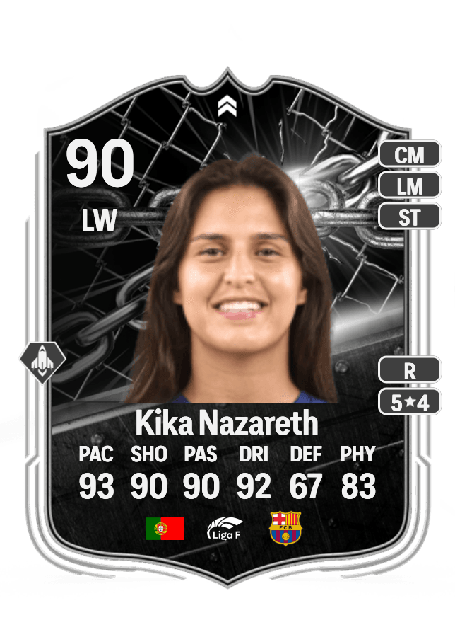 Kika Nazareth card