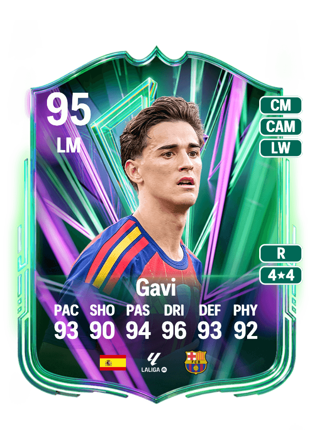Gavi card