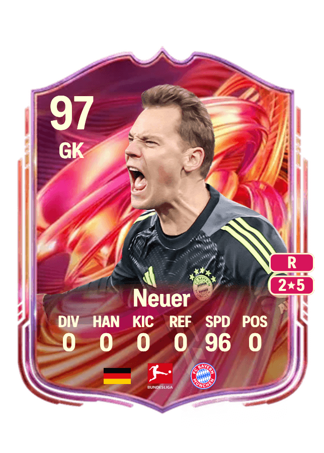Manuel Neuer card