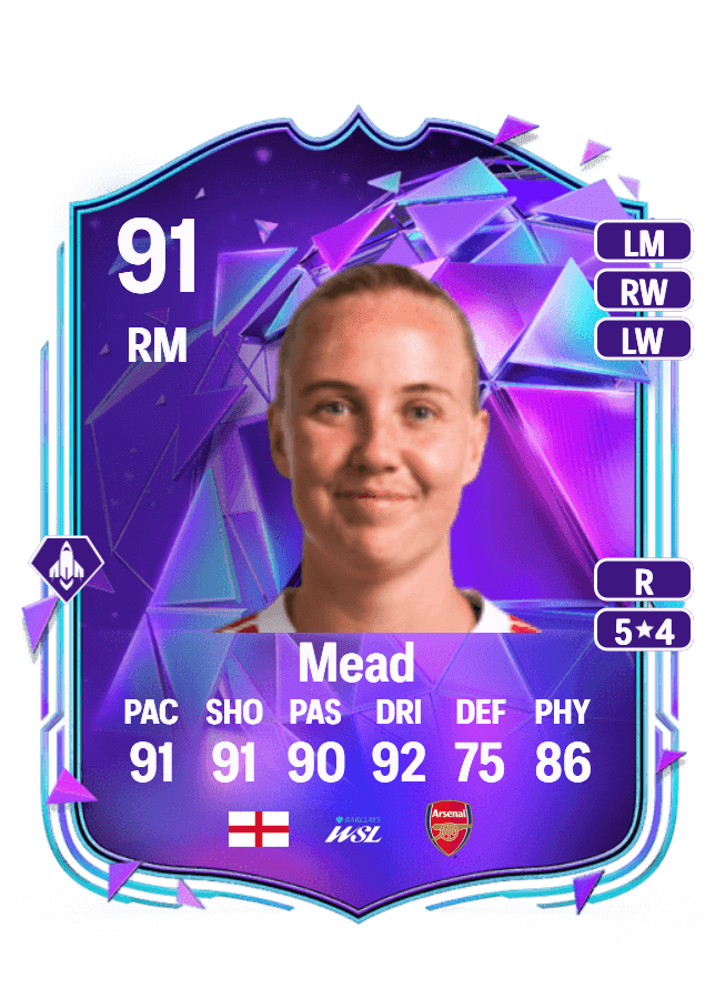 Beth Mead card