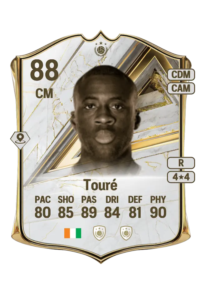 Yaya Touré card