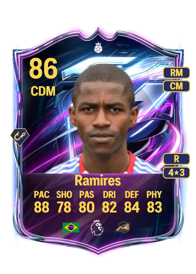 Ramires card