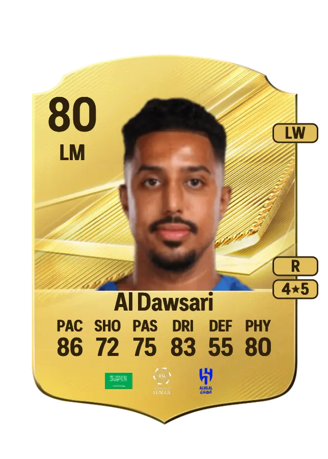 Salem Al Dawsari card