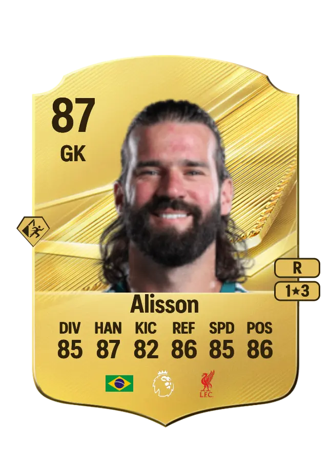 Alisson card