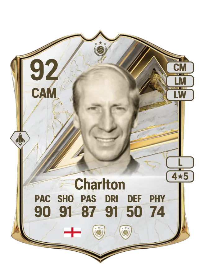 Bobby Charlton card