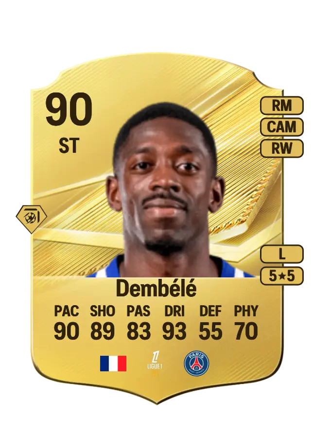 Ousmane Dembélé card
