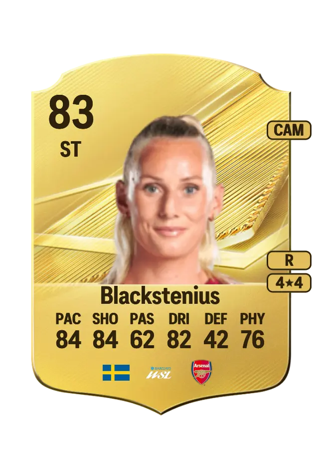 Stina Blackstenius card