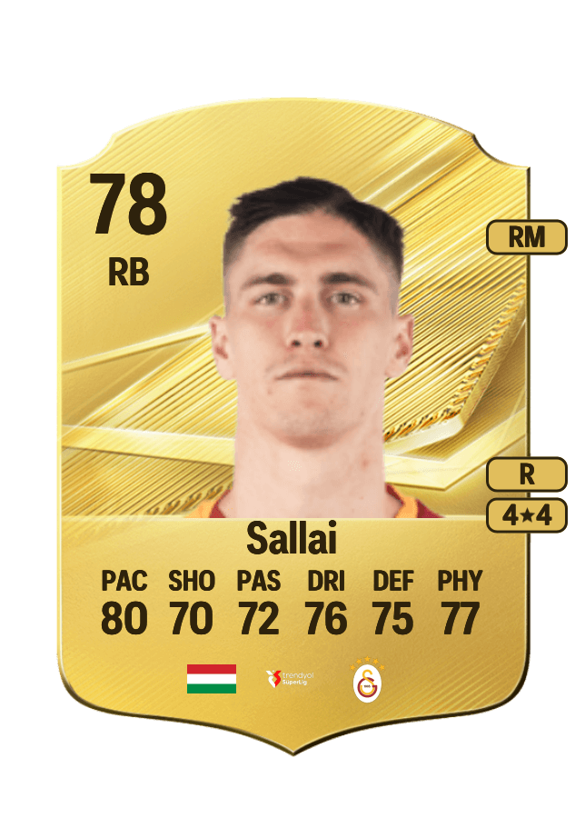 Roland Sallai card