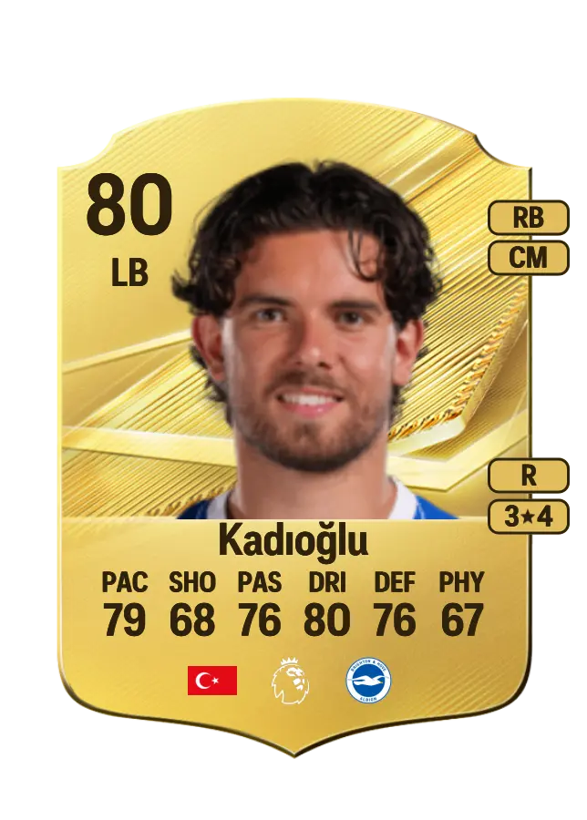 Ferdi Kadıoğlu card