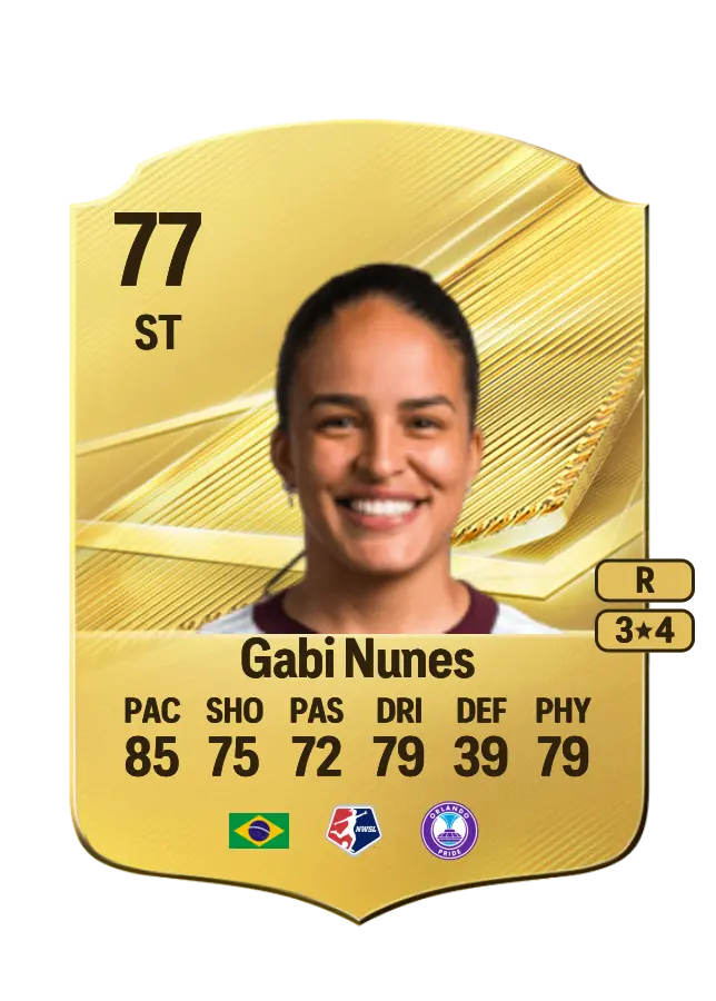 Gabi Nunes card