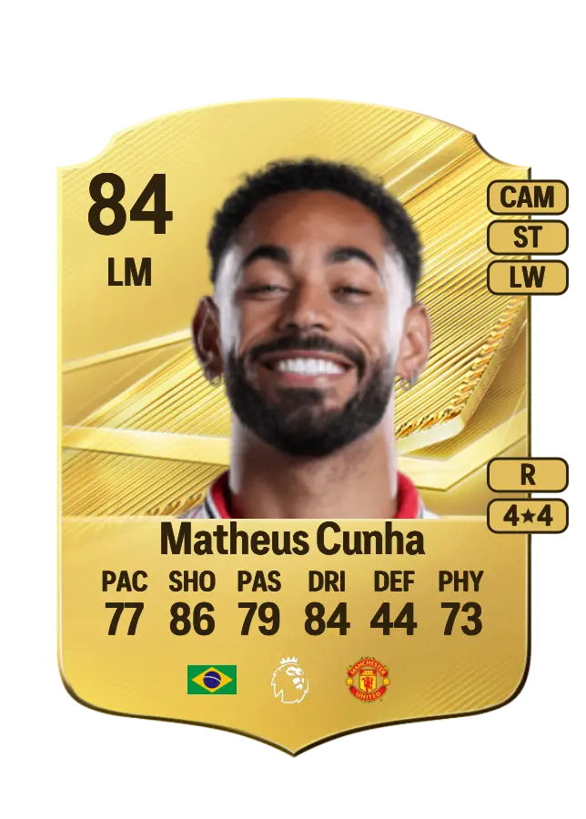 Matheus Cunha card