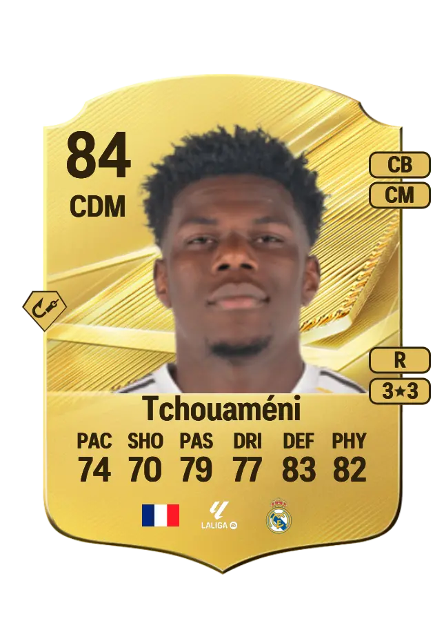 Aurélien Tchouaméni card