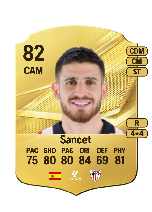 Sancet card