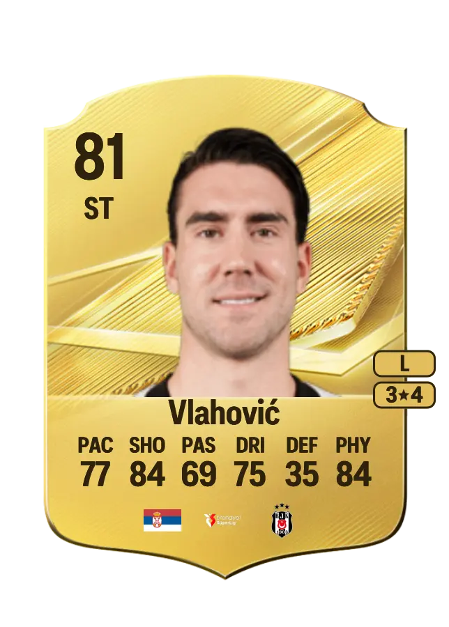 Dušan Vlahović card