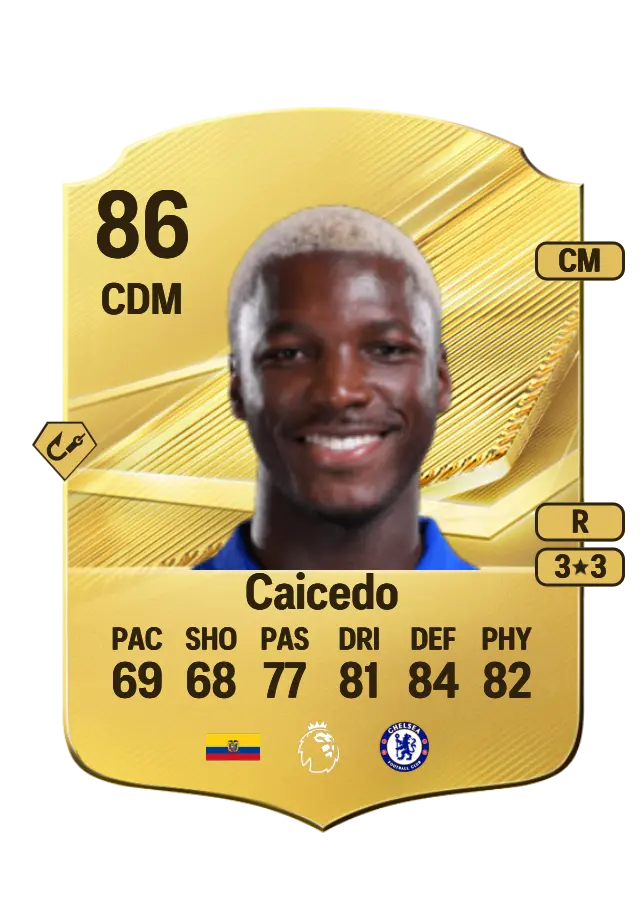 Moisés Caicedo card