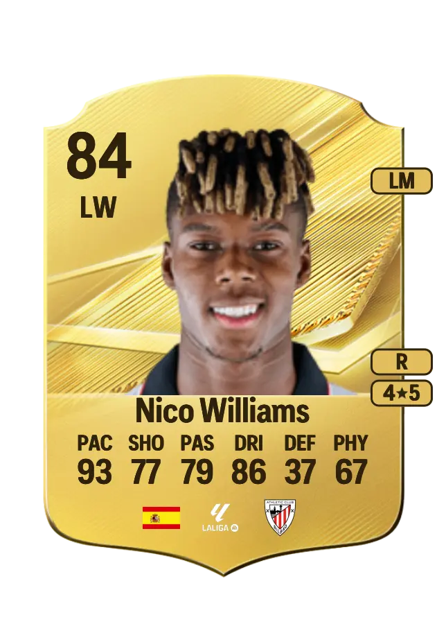 Nico Williams card