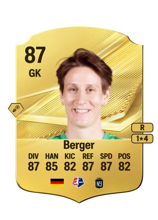 Ann-Katrin Berger card