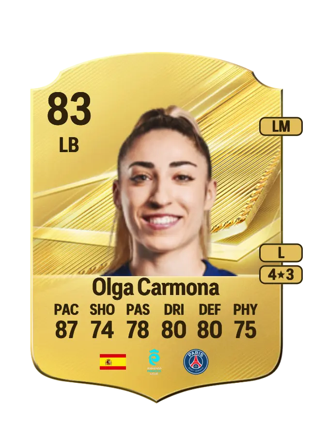 Olga Carmona card